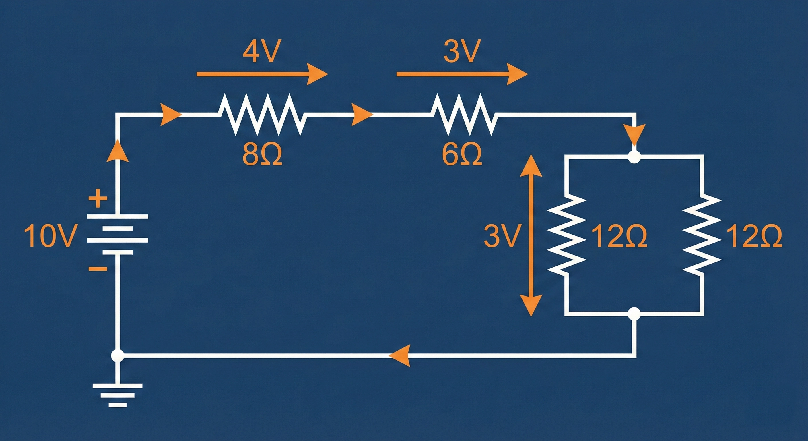 Aplicación de la ley de Ohm en el análisis de circuitos eléctricos