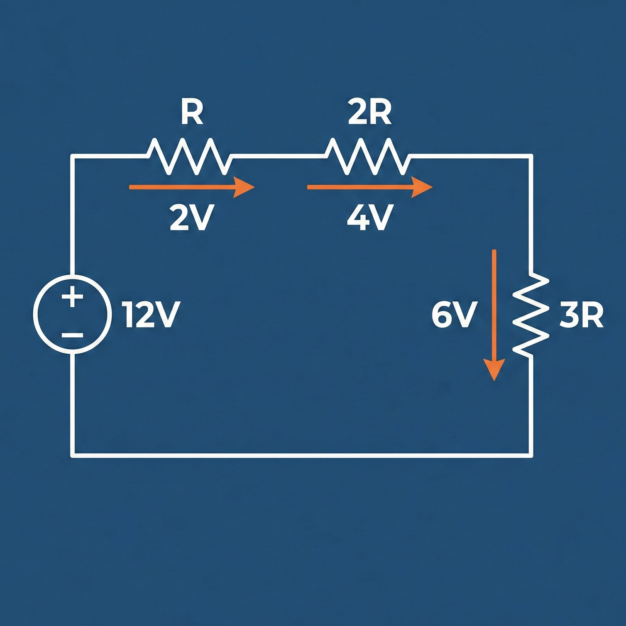 Ejemplo de la ley de Ohm con resistencias en serie y distribución de voltaje