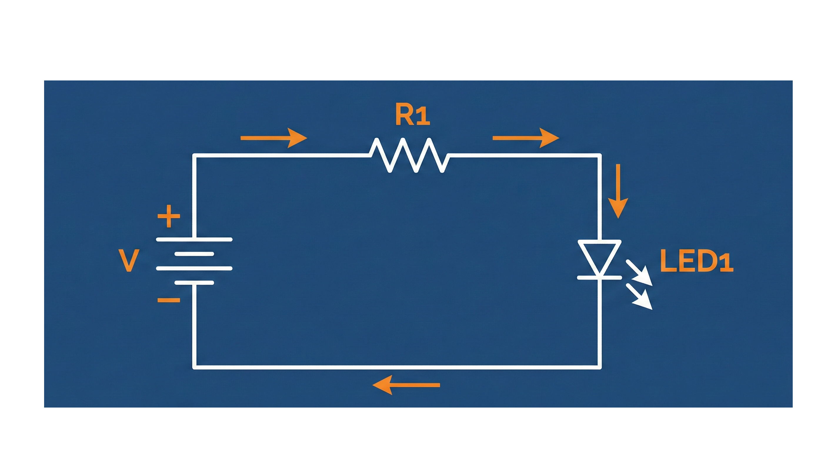 LED conectado a una fuente con una resistencia en serie para limitar la corriente
